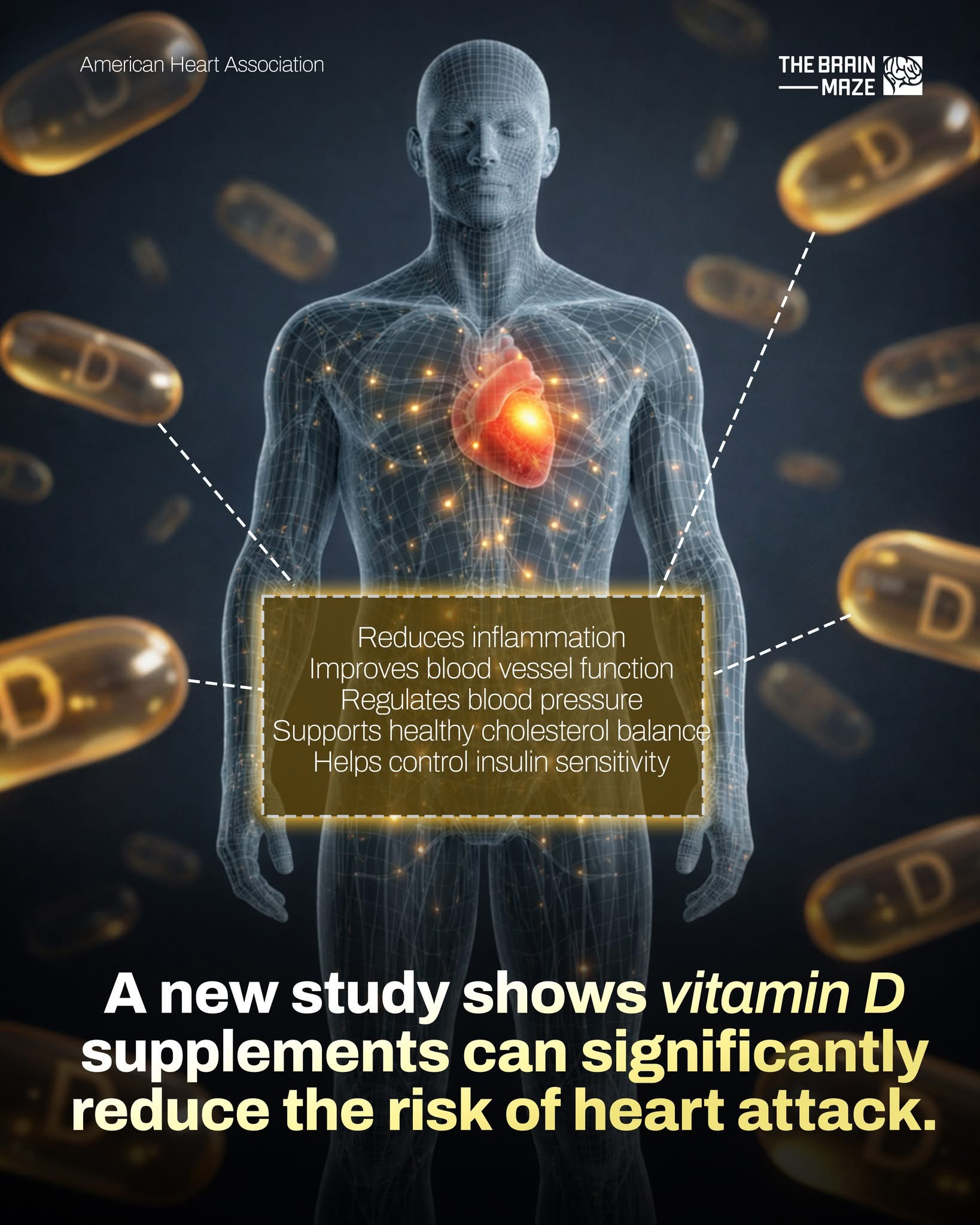 Påstand om D-vitamin og hjerteinfarkt